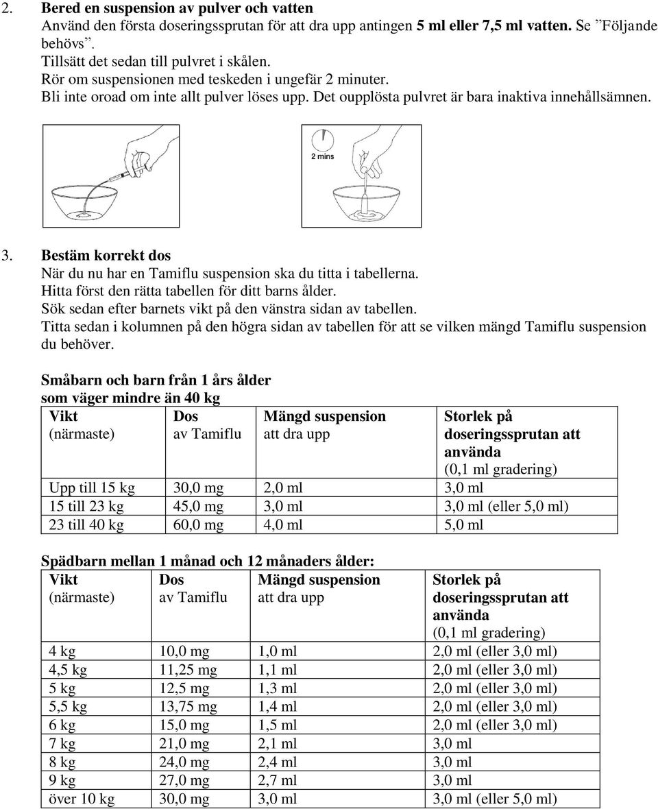Bestäm korrekt dos När du nu har en Tamiflu suspension ska du titta i tabellerna. Hitta först den rätta tabellen för ditt barns ålder. Sök sedan efter barnets vikt på den vänstra sidan av tabellen.
