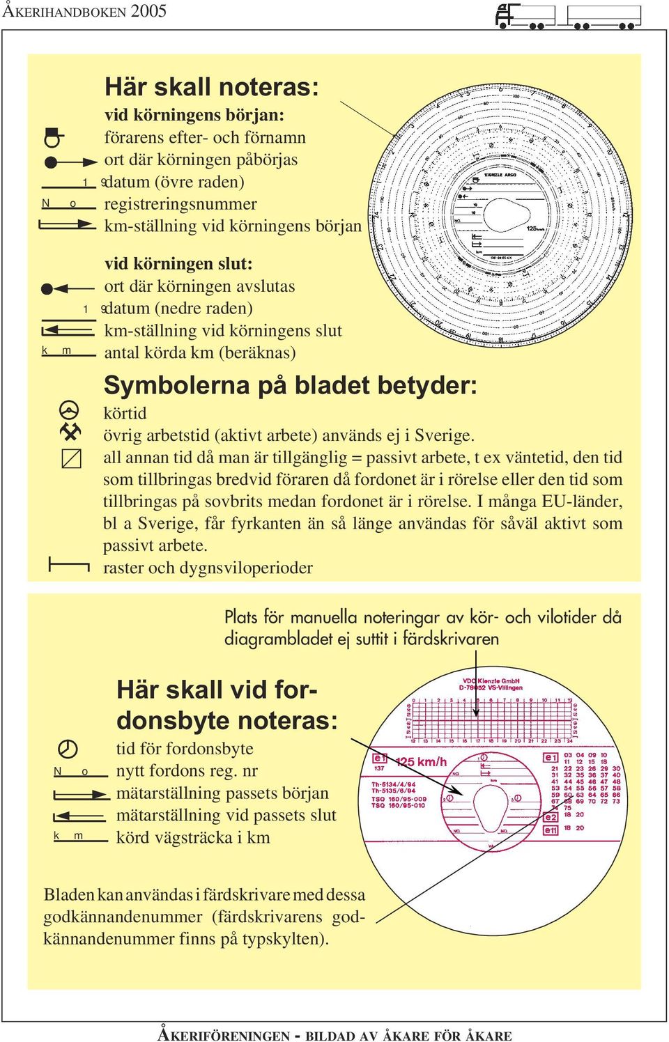 ej i Sverige.