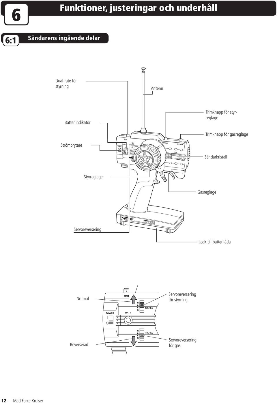 X'TAL N R Sändarkristall Styrreglage Gasreglage Digital Proportional Radio Control System PERFEX KT-6 Servoreversering Lock till