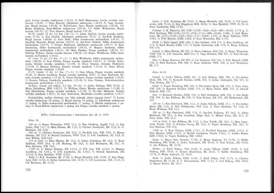 8, ) Kaj Lindell, Jakobstads samlyceum 9.6, ) Jan-Erik Krisberg, Borgå lyceum.00.00, ) Sune Ståhl, Sibbo kommunala mellanskola.0.07, ) Jan-Erik Nyström, Borgå lyceum.0., 6) Jan-Peter Nybäck, Sibbo kommunala mellanskola.