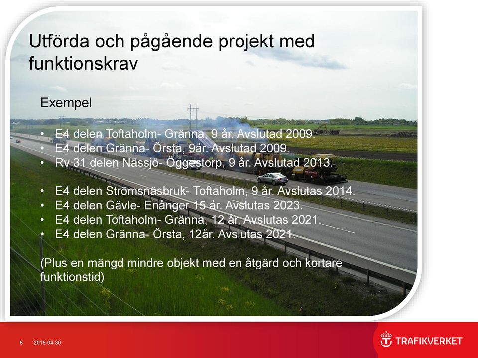 E4 delen Strömsnäsbruk- Toftaholm, 9 år. Avslutas 2014. E4 delen Gävle- Enånger 15 år. Avslutas 2023.