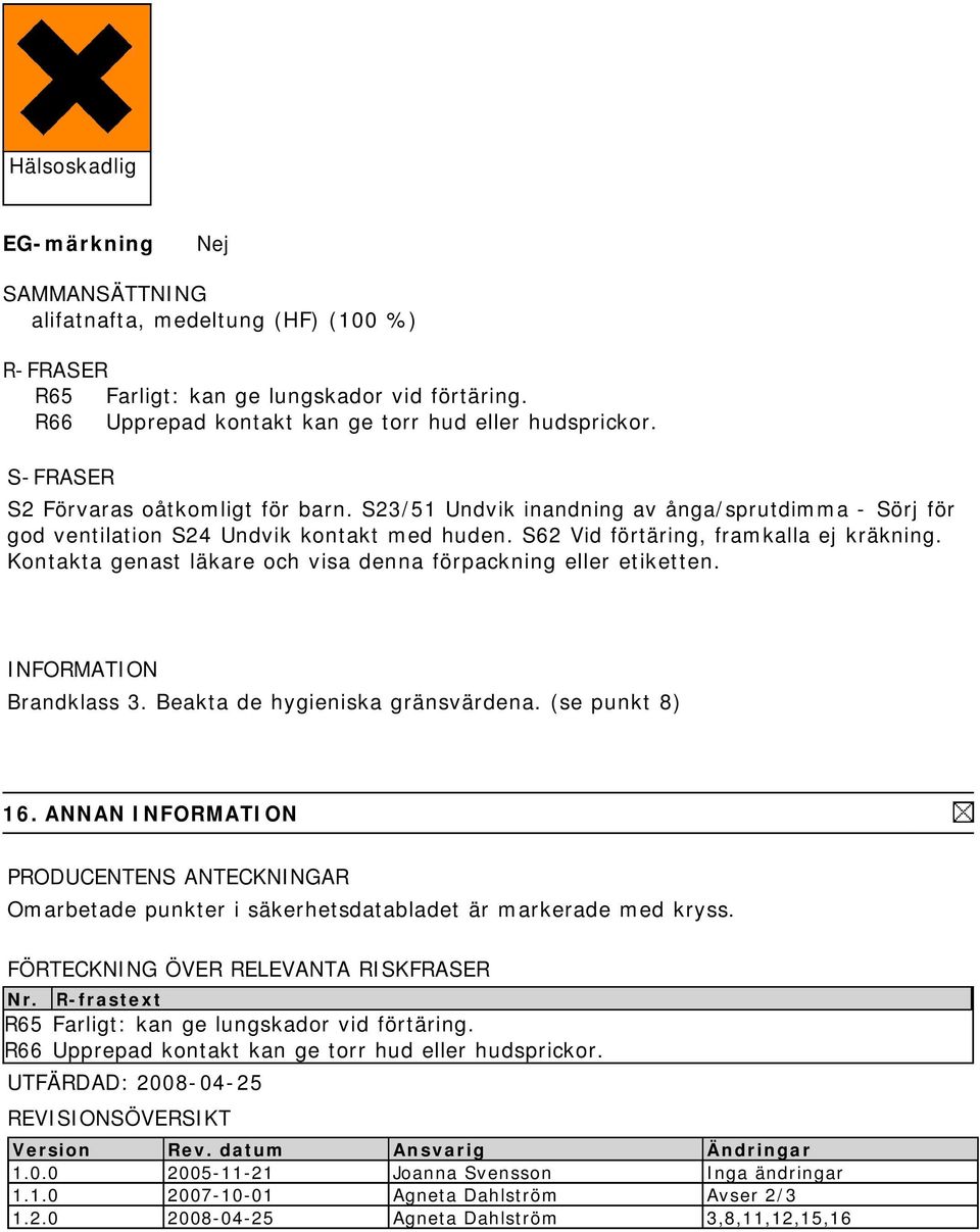 Kontakta genast läkare och visa denna förpackning eller etiketten. INFORMATION Brandklass 3. Beakta de hygieniska gränsvärdena. (se punkt 8) 16.