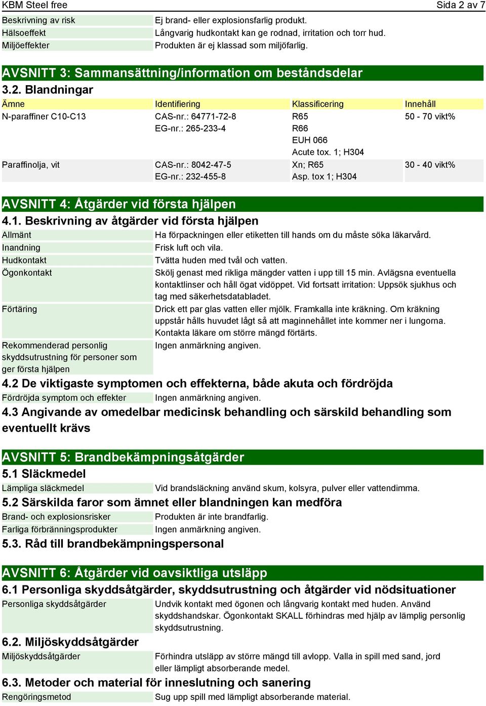 : 265-233-4 Paraffinolja, vit CAS-nr.: 8042-47-5 EG-nr.: 232-455-8 R65 R66 EUH 066 Acute tox. 1;