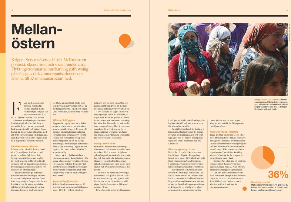 F lera av de organisationer som Kvinna till Kvinna arbetar med i Mellanöstern vidgade sin verksamhet under 2013 till att hjälpa kvinnor från Syrien.