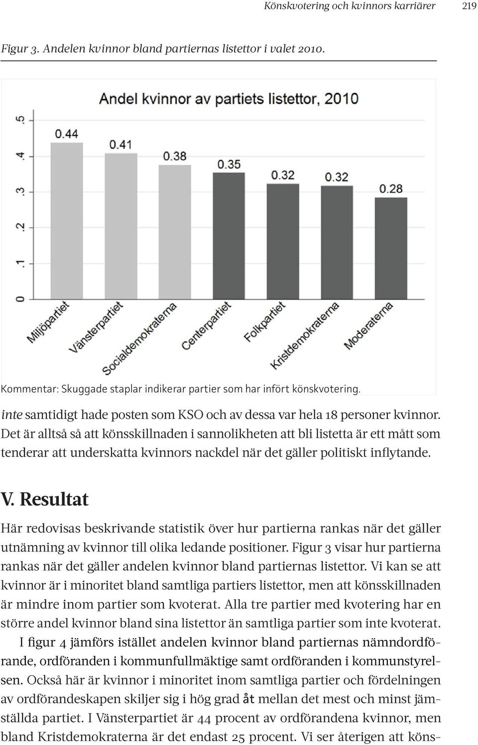 Det är alltså så att könsskillnaden i sannolikheten att bli listetta är ett mått som tenderar att underskatta kvinnors nackdel när det gäller politiskt inflytande. V.