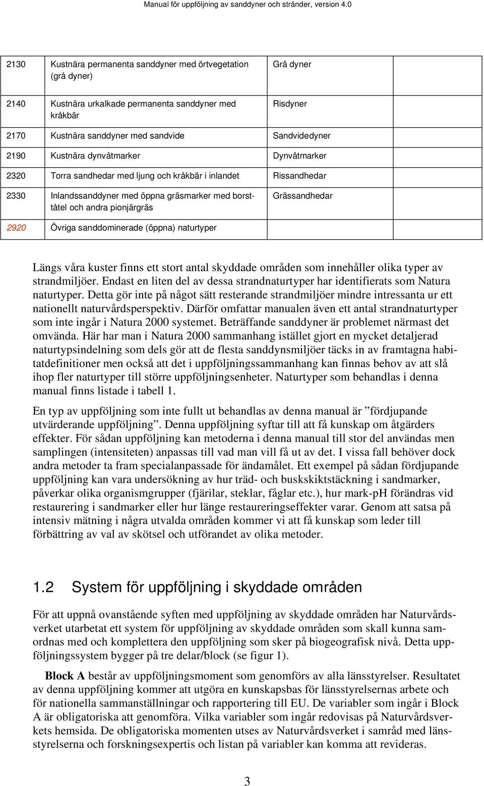 2920 Övriga sanddominerade (öppna) naturtyper Längs våra kuster finns ett stort antal skyddade områden som innehåller olika typer av strandmiljöer.