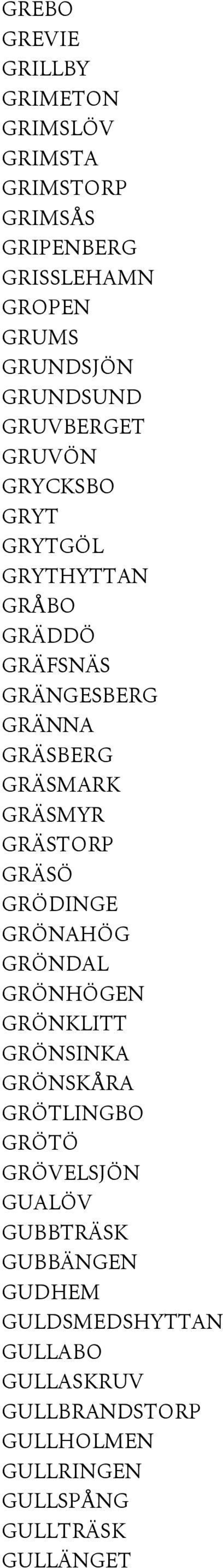 GRÄSTORP GRÄSÖ GRÖDINGE GRÖNAHÖG GRÖNDAL GRÖNHÖGEN GRÖNKLITT GRÖNSINKA GRÖNSKÅRA GRÖTLINGBO GRÖTÖ GRÖVELSJÖN GUALÖV