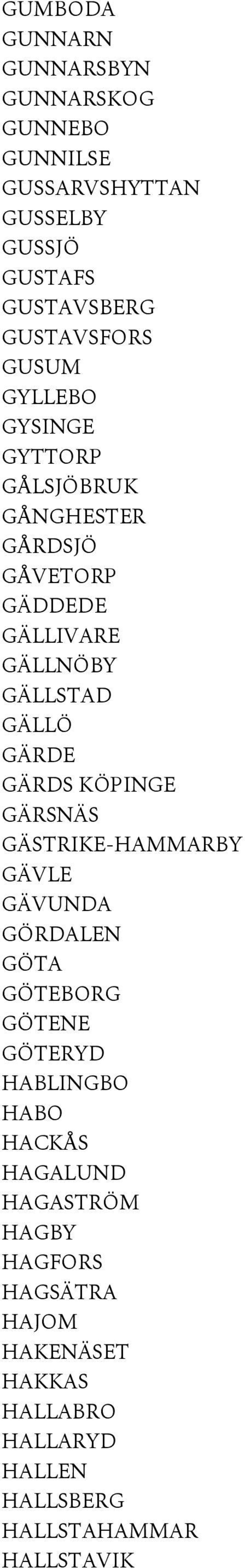 GÄRDS KÖPINGE GÄRSNÄS GÄSTRIKE-HAMMARBY GÄVLE GÄVUNDA GÖRDALEN GÖTA GÖTEBORG GÖTENE GÖTERYD HABLINGBO HABO HACKÅS