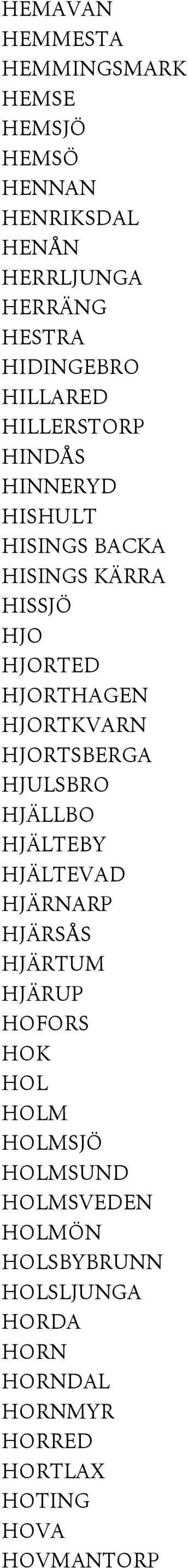 HJORTKVARN HJORTSBERGA HJULSBRO HJÄLLBO HJÄLTEBY HJÄLTEVAD HJÄRNARP HJÄRSÅS HJÄRTUM HJÄRUP HOFORS HOK HOL HOLM