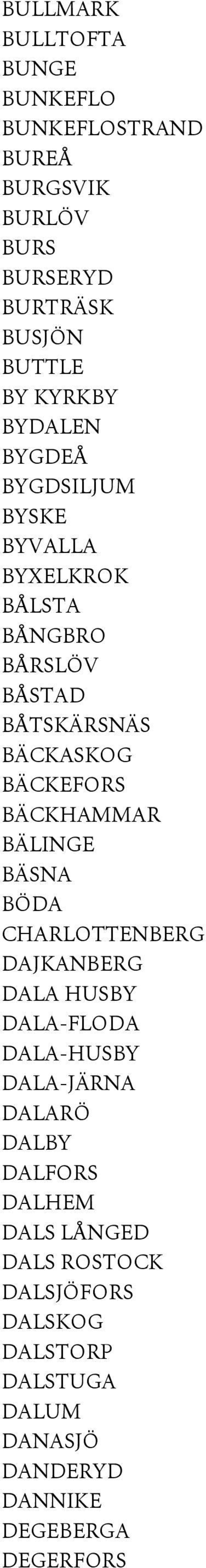 BÄCKHAMMAR BÄLINGE BÄSNA BÖDA CHARLOTTENBERG DAJKANBERG DALA HUSBY DALA-FLODA DALA-HUSBY DALA-JÄRNA DALARÖ DALBY