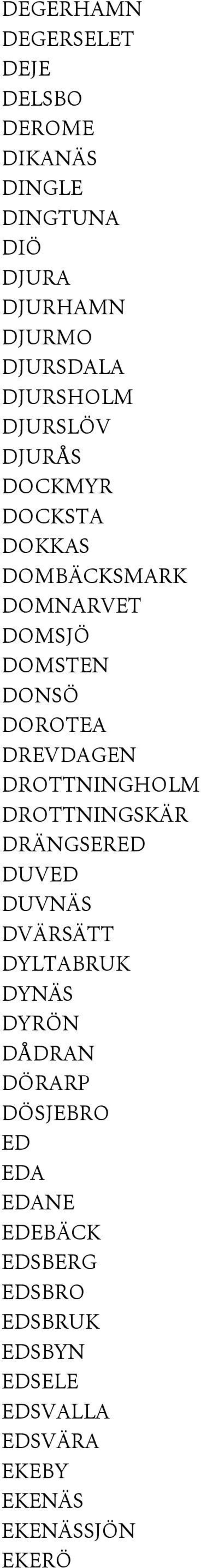 DREVDAGEN DROTTNINGHOLM DROTTNINGSKÄR DRÄNGSERED DUVED DUVNÄS DVÄRSÄTT DYLTABRUK DYNÄS DYRÖN DÅDRAN