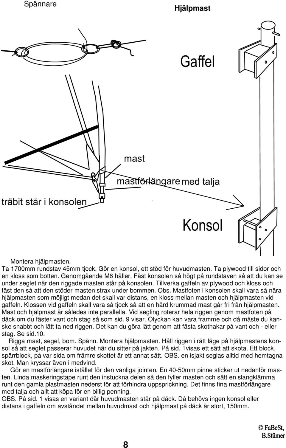 Tillverka gaffeln av plywood och kloss och fäst den så att den stöder masten strax under bommen. Obs.
