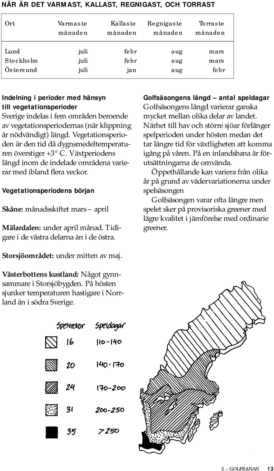 Vegetationsperioden är den tid då dygnsmedeltemperaturen överstiger +3 C. Växtperiodens längd inom de indelade områdena varierar med ibland flera veckor.