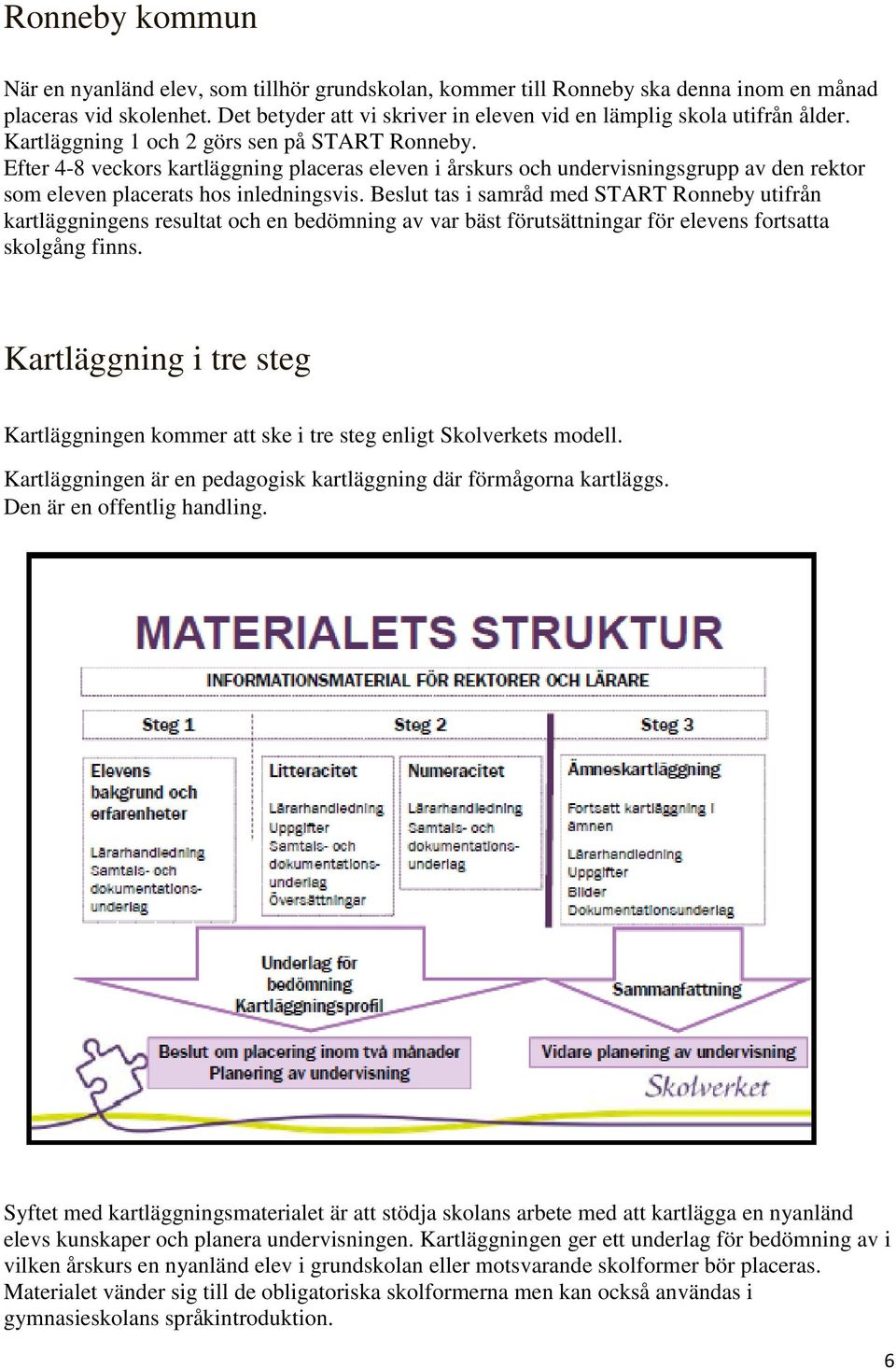 Efter 4-8 veckors kartläggning placeras eleven i årskurs och undervisningsgrupp av den rektor som eleven placerats hos inledningsvis.