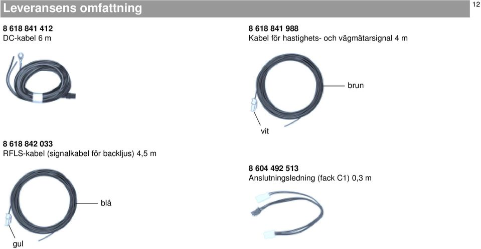 8 618 842 033 RFLS-kabel (signalkabel för backljus) 4,5 m