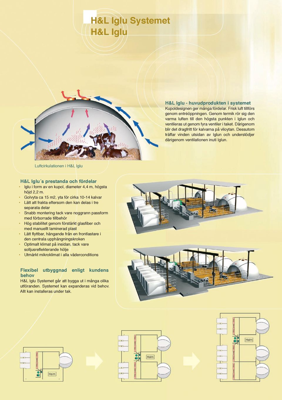 Dessutom träffar vinden utsidan av Iglun och understödjer därigenom ventilationen inuti Iglun.