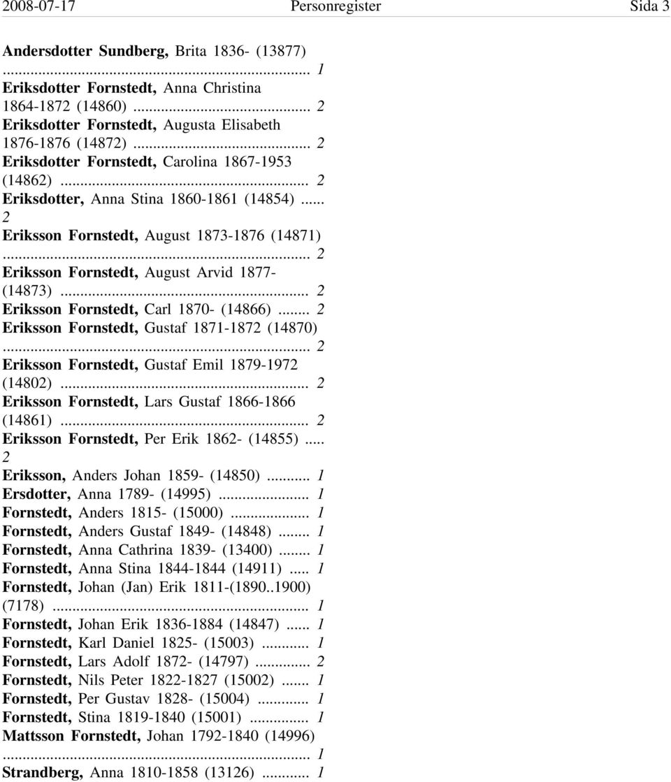 .. 2 Eriksson Fornstedt, August Arvid 1877- (14873)... 2 Eriksson Fornstedt, Carl 1870- (14866)... 2 Eriksson Fornstedt, Gustaf 1871-1872 (14870)... 2 Eriksson Fornstedt, Gustaf Emil 1879-1972 (14802).