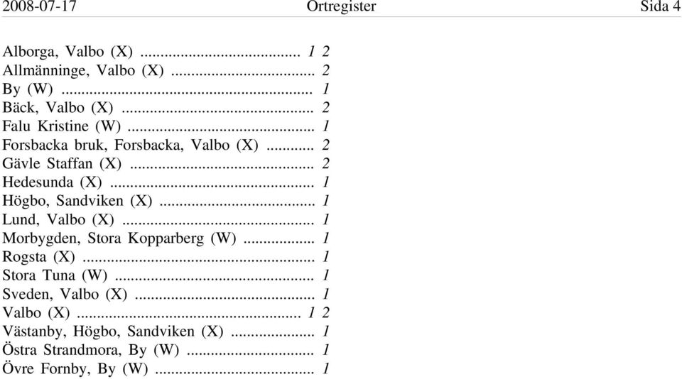 .. 1 Högbo, Sandviken (X)... 1 Lund, Valbo (X)... 1 Morbygden, Stora Kopparberg (W)... 1 Rogsta (X)... 1 Stora Tuna (W).