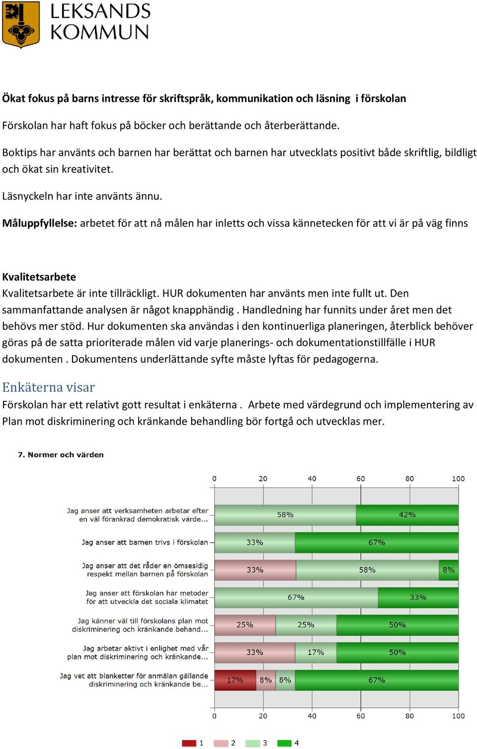 Måluppfyllelse: arbetet för att nå målen har inletts och vissa kännetecken för att vi är på väg finns Kvalitetsarbete Kvalitetsarbete är inte tillräckligt.