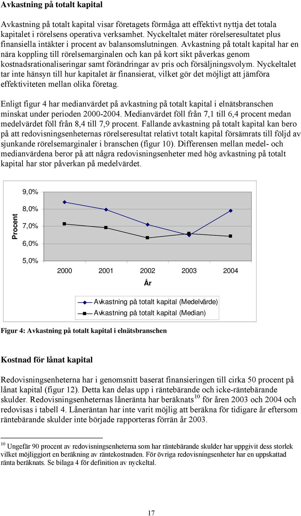 på totalt kapital har en nära koppling till rörelsemarginalen och kan på kort sikt påverkas genom kostnadsrationaliseringar samt förändringar av pris och försäljningsvolym.
