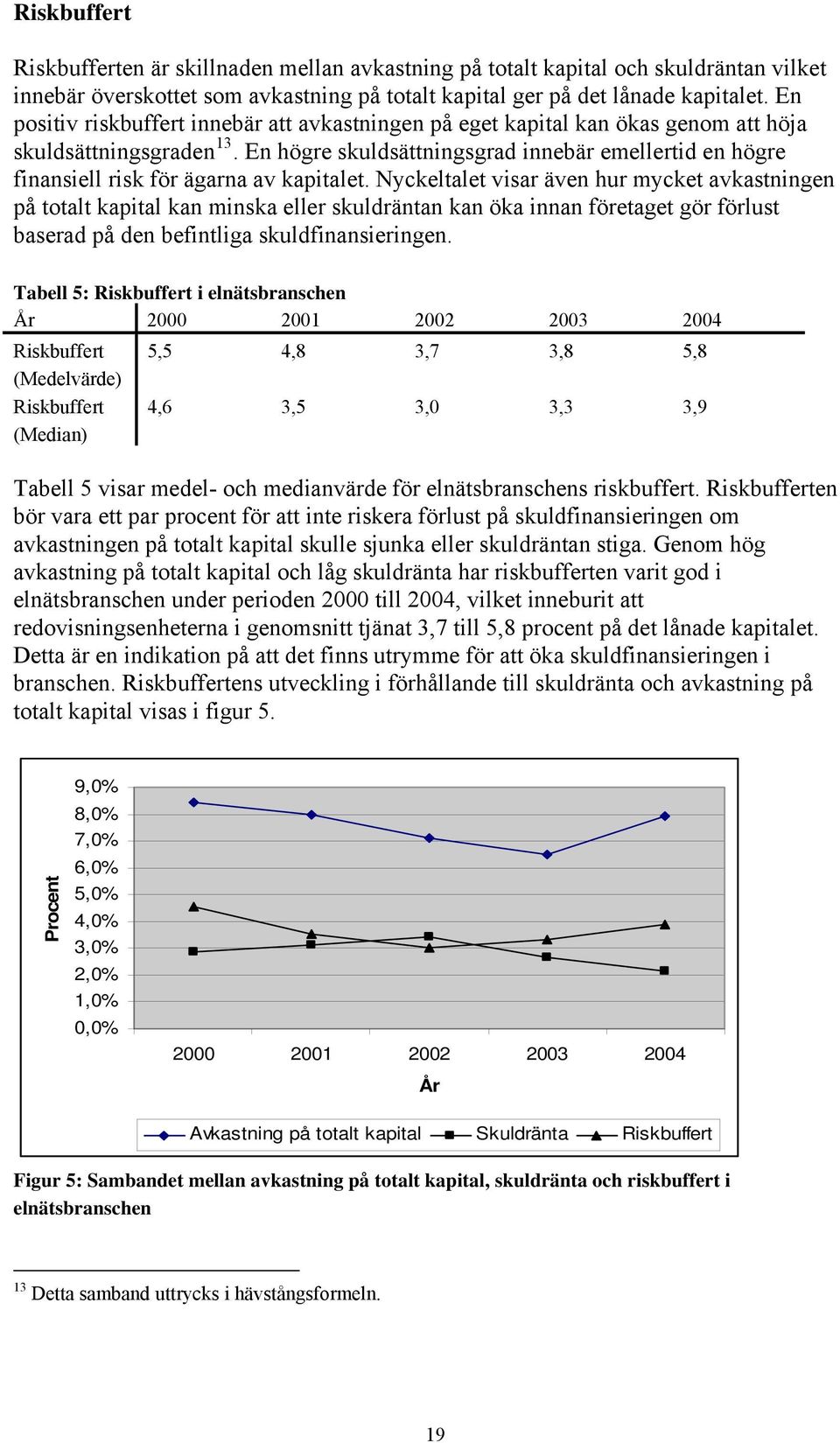 En högre skuldsättningsgrad innebär emellertid en högre finansiell risk för ägarna av kapitalet.