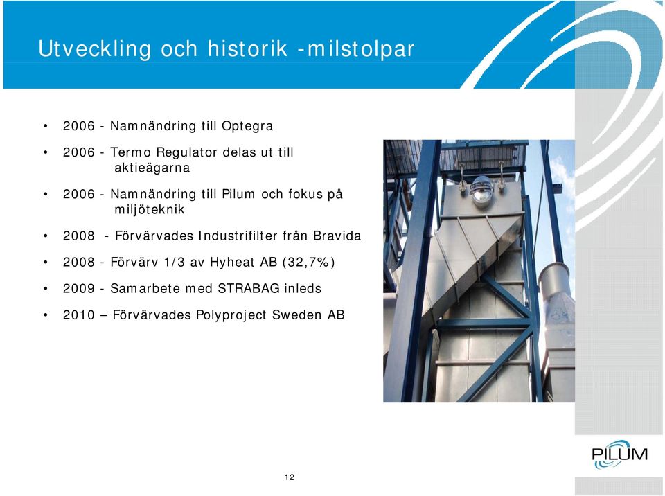 miljöteknik 2008 - Förvärvades Industrifilter från Bravida 2008 - Förvärv 1/3 av