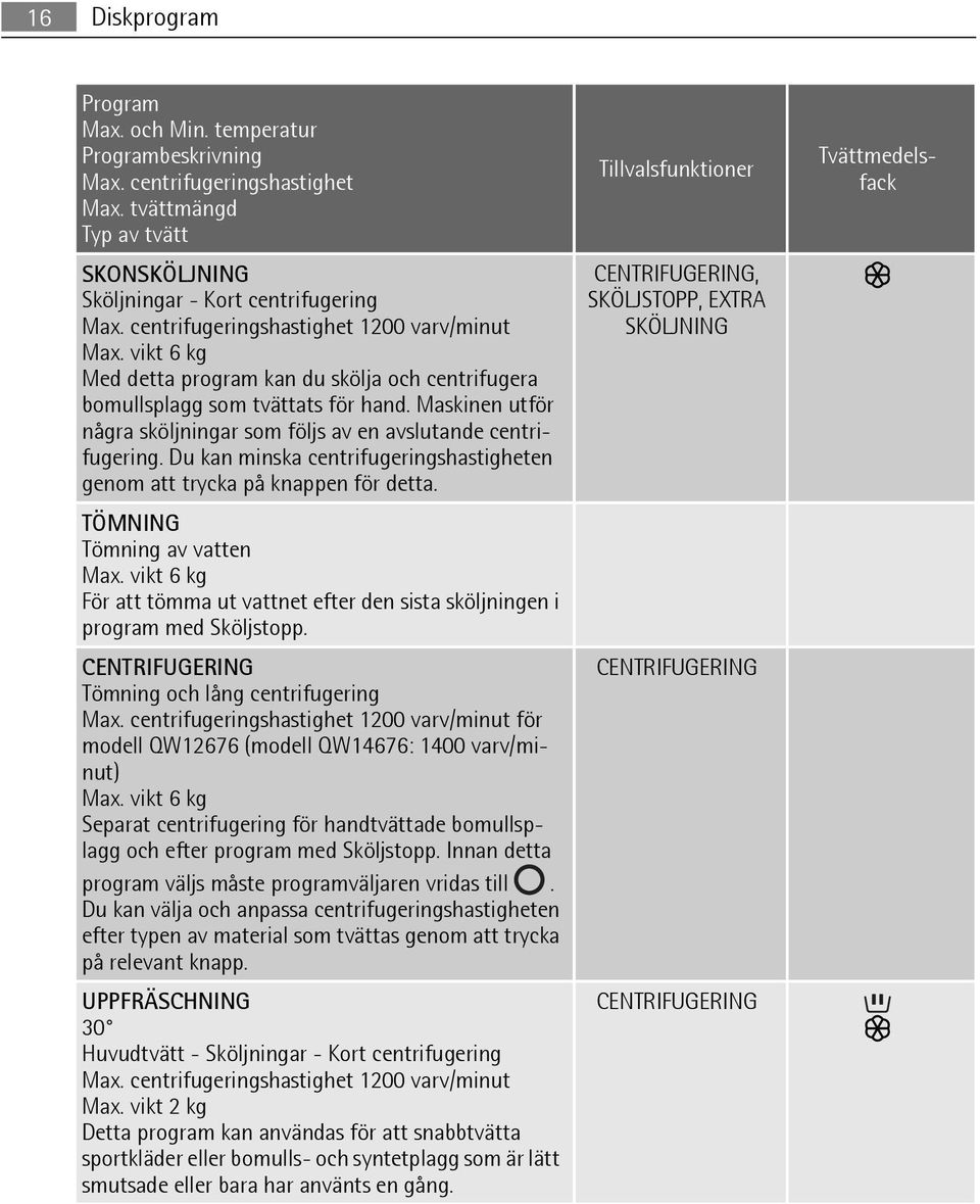 Maskinen utför några sköljningar som följs av en avslutande centrifugering. Du kan minska centrifugeringshastigheten genom att trycka på knappen för detta. TÖMNING Tömning av vatten Max.