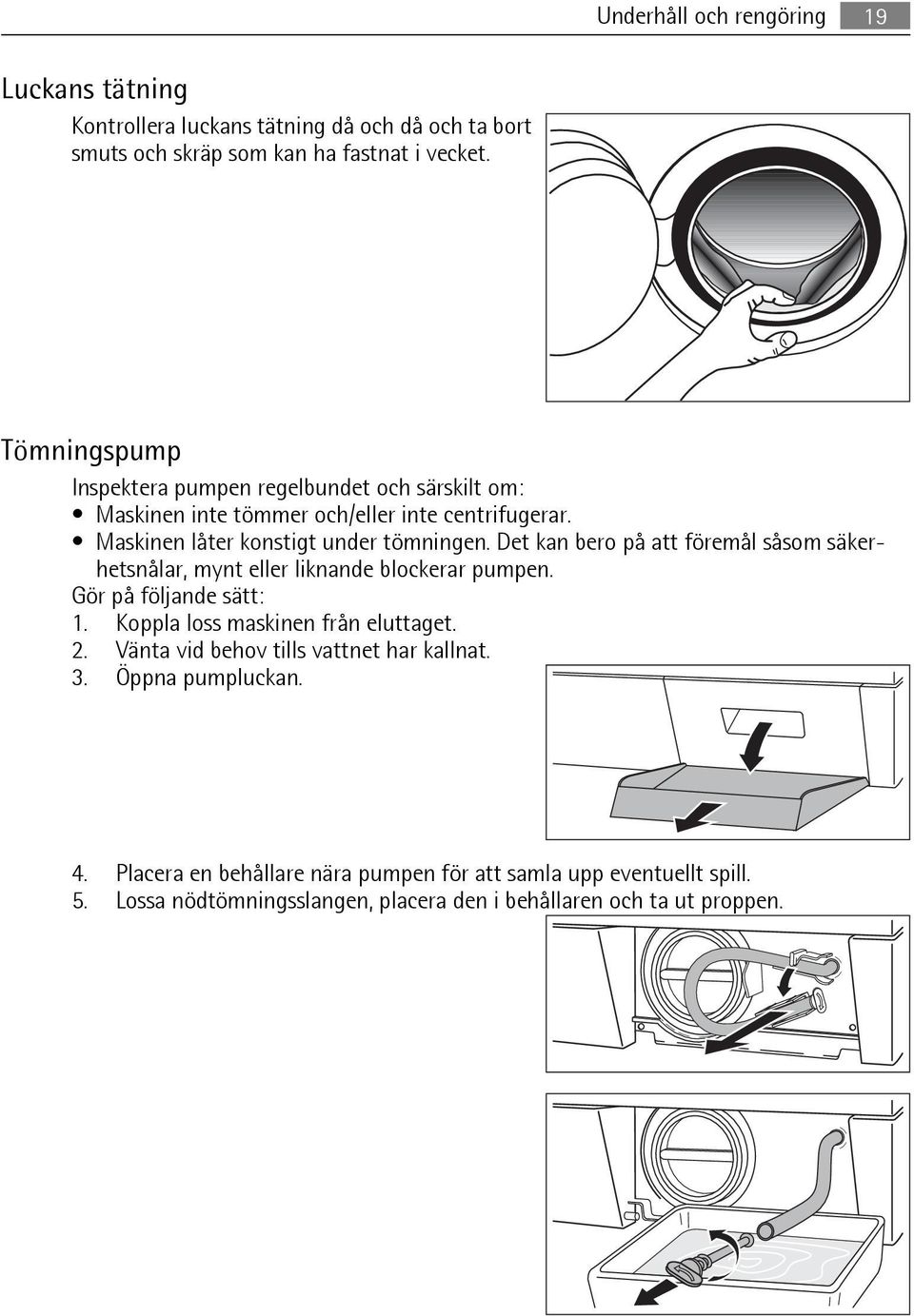 Det kan bero på att föremål såsom säkerhetsnålar, mynt eller liknande blockerar pumpen. Gör på följande sätt: 1. Koppla loss maskinen från eluttaget. 2.