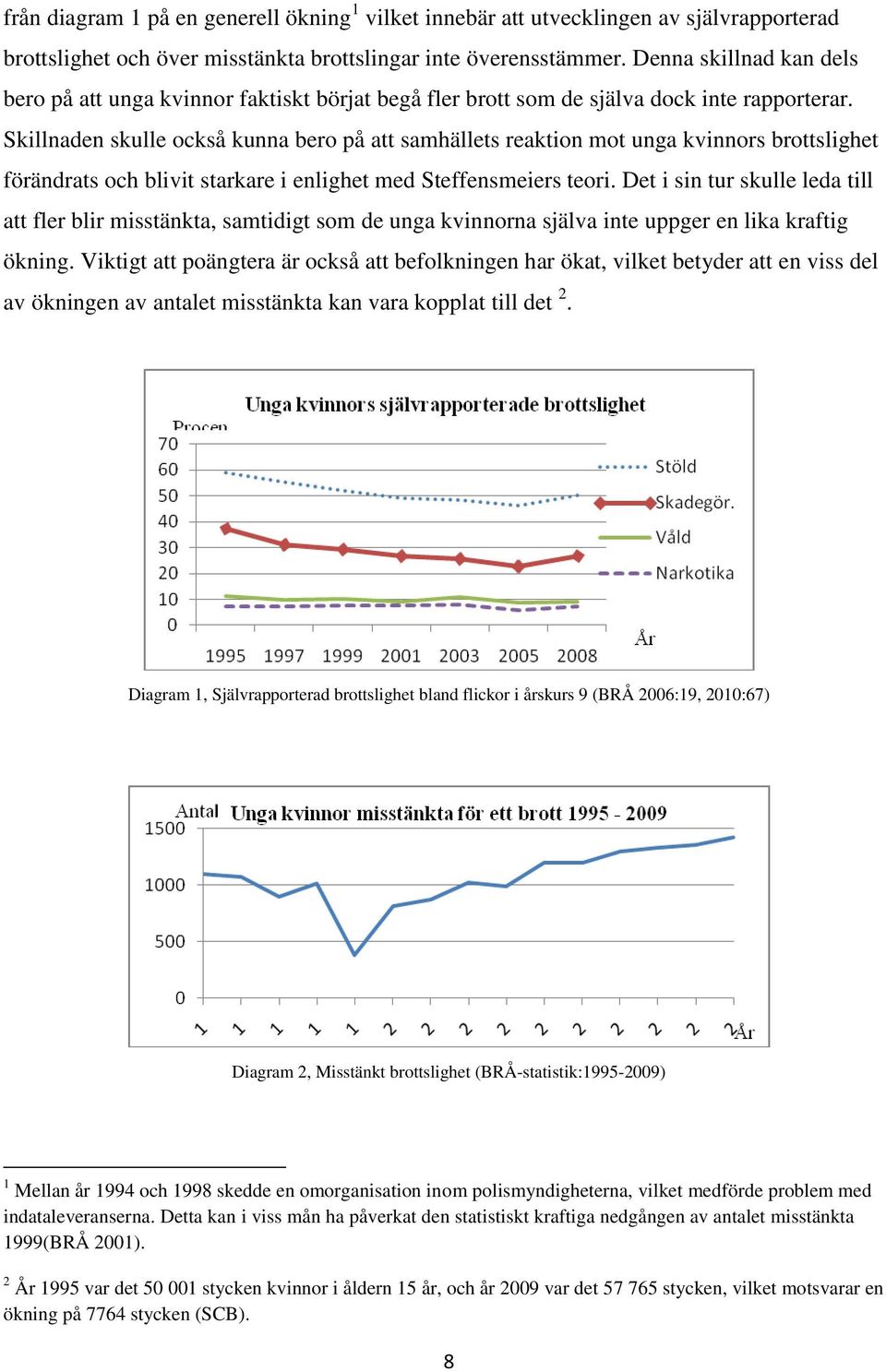 Skillnaden skulle också kunna bero på att samhällets reaktion mot unga kvinnors brottslighet förändrats och blivit starkare i enlighet med Steffensmeiers teori.