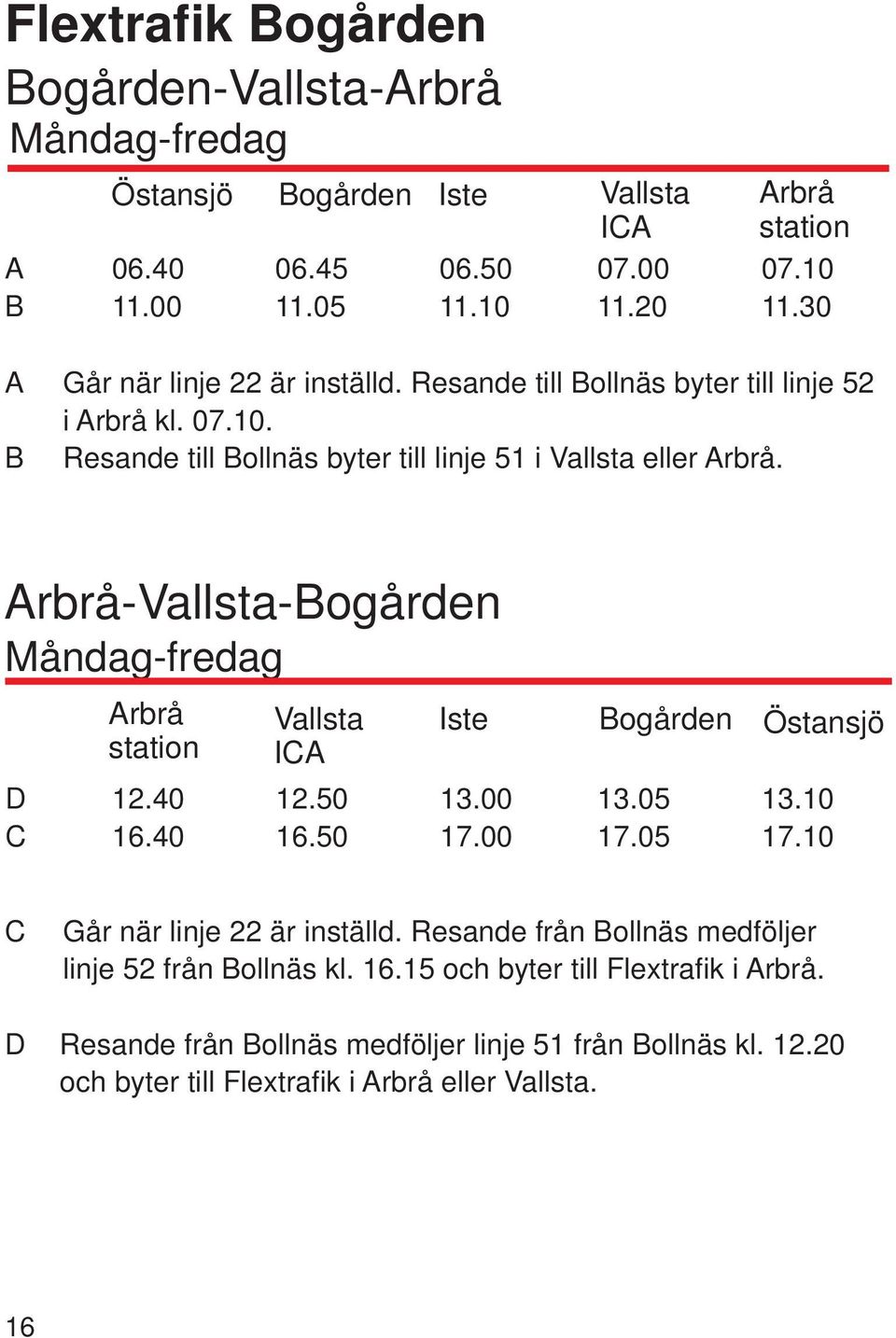 Arbrå-Vallsta-Bogården Arbrå station Vallsta ICA Iste Bogården Östansjö D 12.40 12.50 13.00 13.05 13.10 C 16.40 16.50 17.00 17.05 17.10 C Går när linje 22 är inställd.