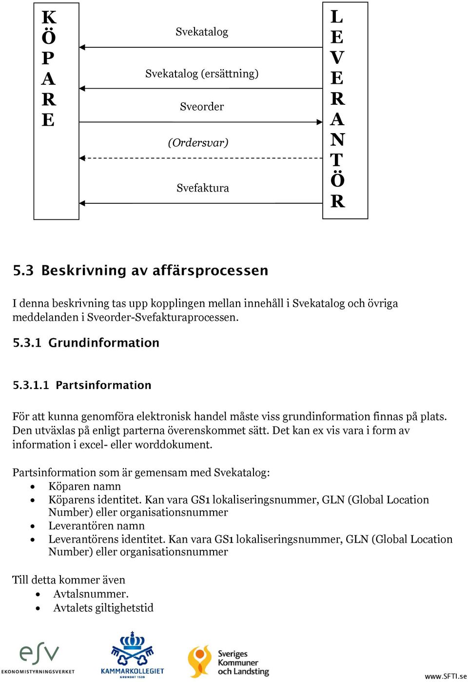 Det kan ex vis vara i form av information i excel- eller worddokument. Partsinformation som är gemensam med Svekatalog: Köparen namn Köparens identitet.