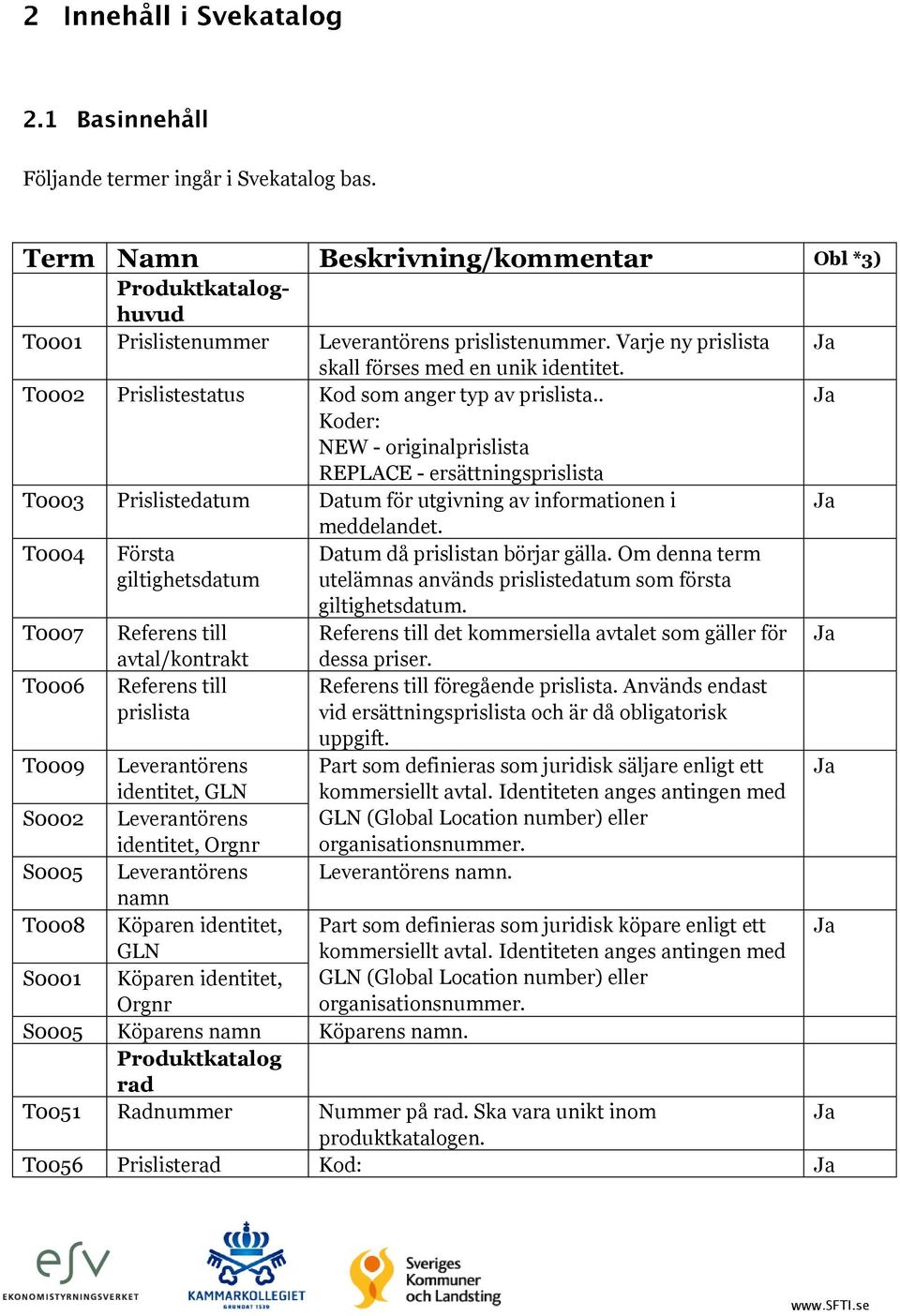 . Koder: NEW - originalprislista REPLACE - ersättningsprislista T0003 Prislistedatum Datum för utgivning av informationen i meddelandet.