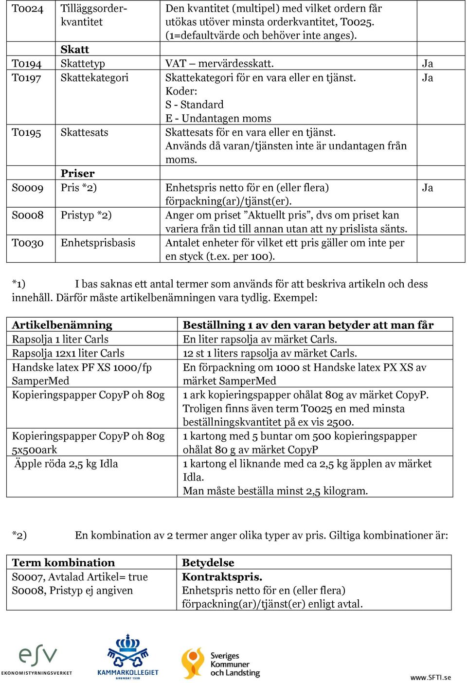 Koder: S - Standard E - Undantagen moms T0195 Skattesats Skattesats för en vara eller en tjänst. Används då varan/tjänsten inte är undantagen från moms.