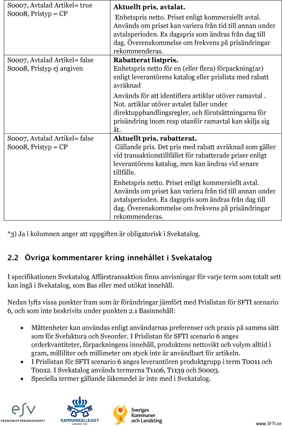 Överenskommelse om frekvens på prisändringar rekommenderas. Rabatterat listpris.