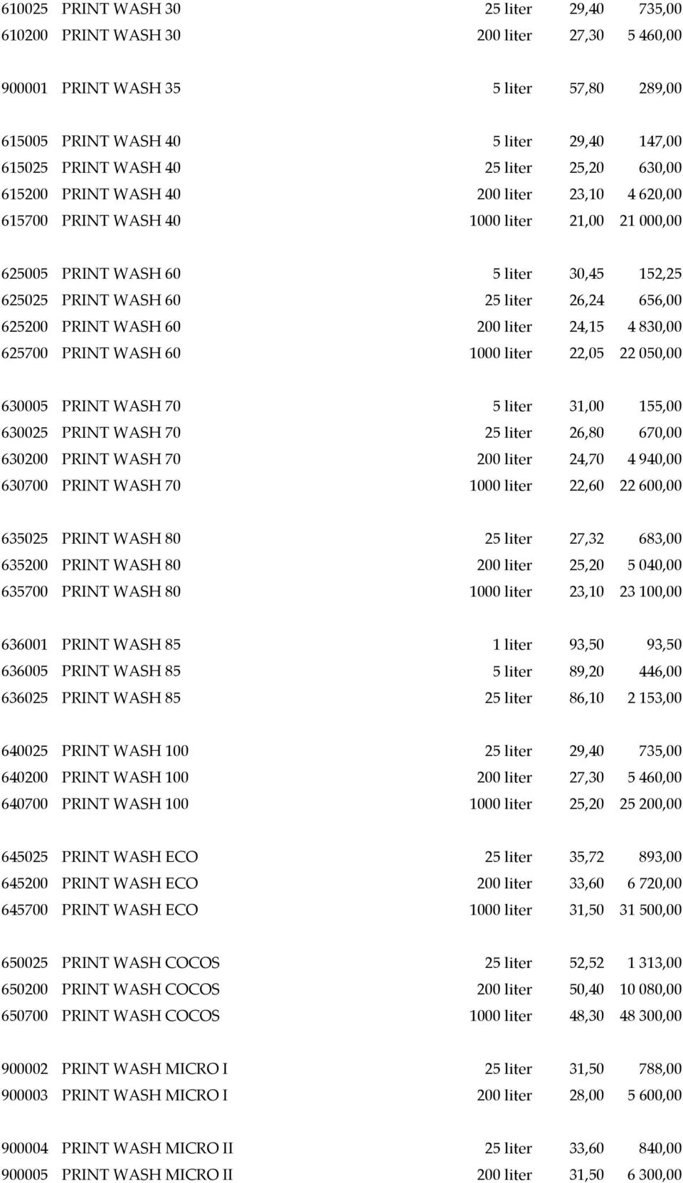 625200 PRINT WASH 60 200 liter 24,15 4 830,00 625700 PRINT WASH 60 1000 liter 22,05 22 050,00 630005 PRINT WASH 70 5 liter 31,00 155,00 630025 PRINT WASH 70 25 liter 26,80 670,00 630200 PRINT WASH 70