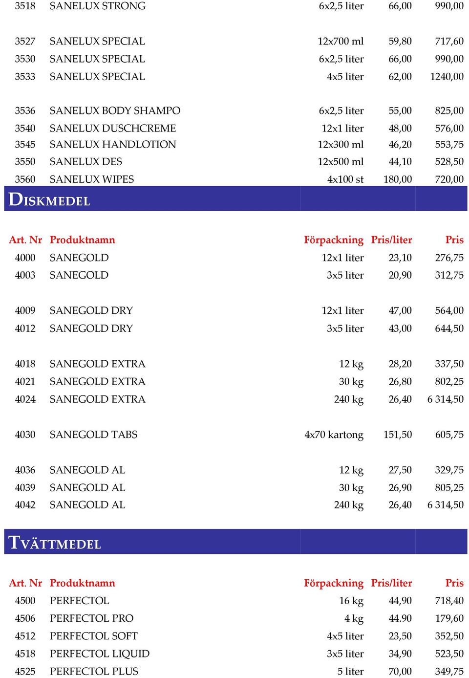 180,00 720,00 DISKMEDEL 4000 SANEGOLD 12x1 liter 23,10 276,75 4003 SANEGOLD 3x5 liter 20,90 312,75 4009 SANEGOLD DRY 12x1 liter 47,00 564,00 4012 SANEGOLD DRY 3x5 liter 43,00 644,50 4018 SANEGOLD