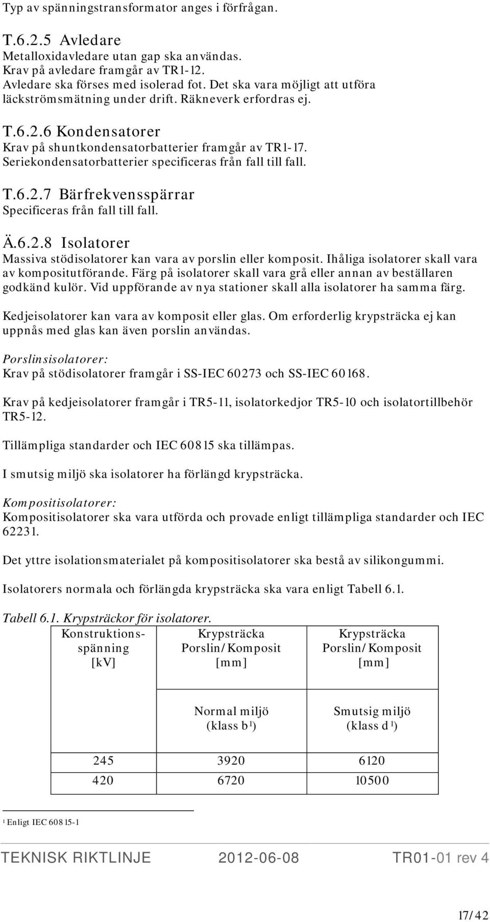 Seriekondensatorbatterier specificeras från fall till fall. T.6.2.7 Bärfrekvensspärrar Specificeras från fall till fall. Ä.6.2.8 Isolatorer Massiva stödisolatorer kan vara av porslin eller komposit.
