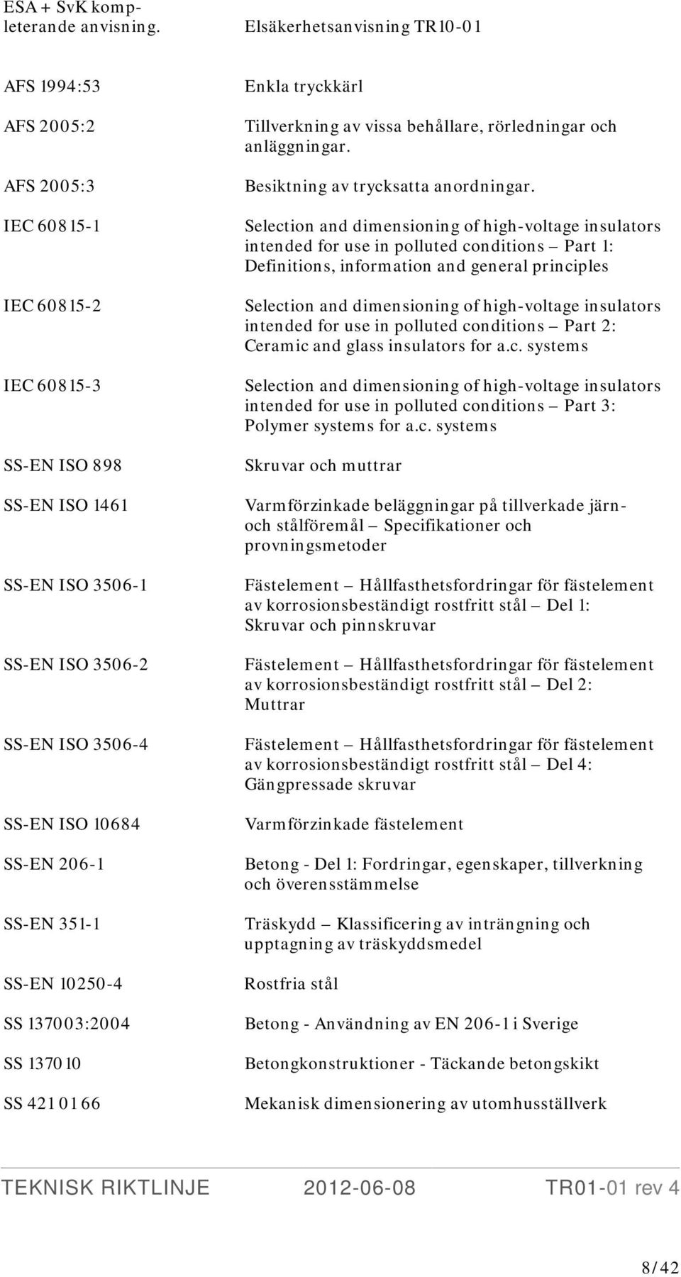 SS-EN 206-1 SS-EN 351-1 SS-EN 10250-4 SS 137003:2004 SS 137010 SS 421 01 66 Enkla tryckkärl Tillverkning av vissa behållare, rörledningar och anläggningar. Besiktning av trycksatta anordningar.