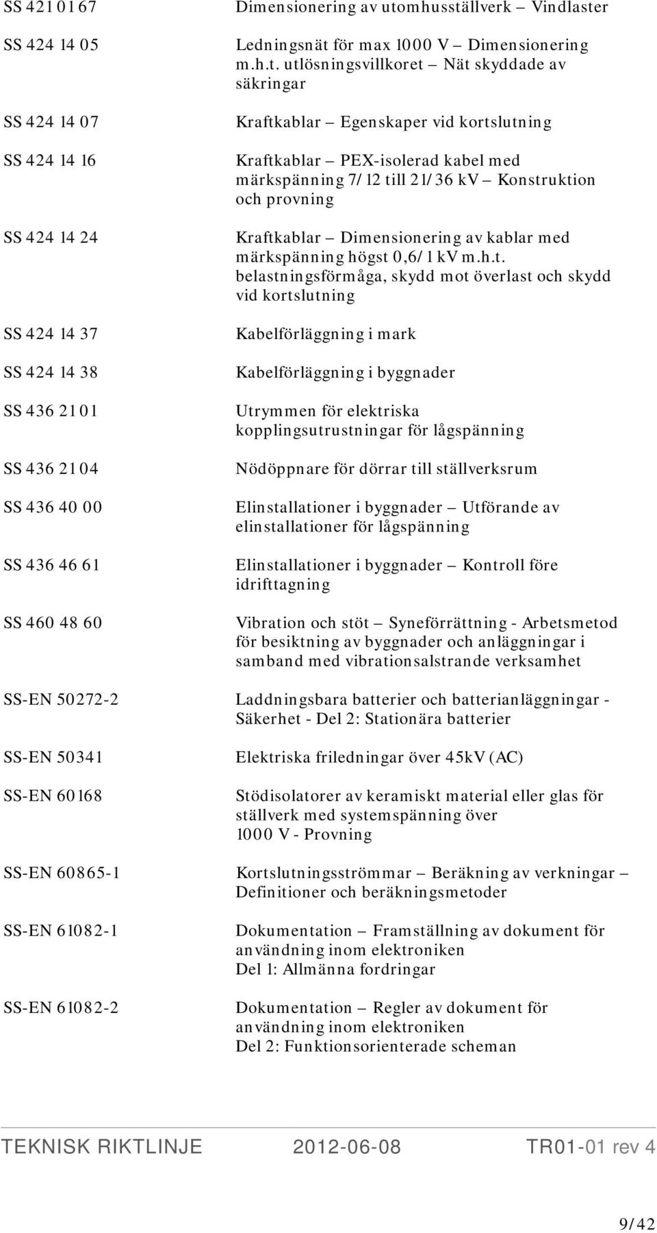 r Ledningsnät 