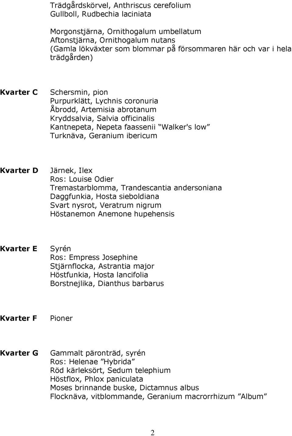 ibericum Kvarter D Järnek, Ilex Ros: Louise Odier Tremastarblomma, Trandescantia andersoniana Daggfunkia, Hosta sieboldiana Svart nysrot, Veratrum nigrum Höstanemon Anemone hupehensis Kvarter E Syrén