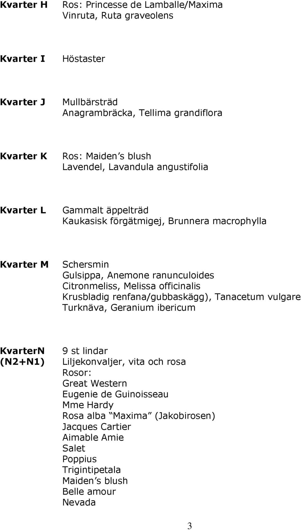 Citronmeliss, Melissa officinalis Krusbladig renfana/gubbaskägg), Tanacetum vulgare Turknäva, Geranium ibericum KvarterN (N2+N1) 9 st lindar Liljekonvaljer, vita och rosa