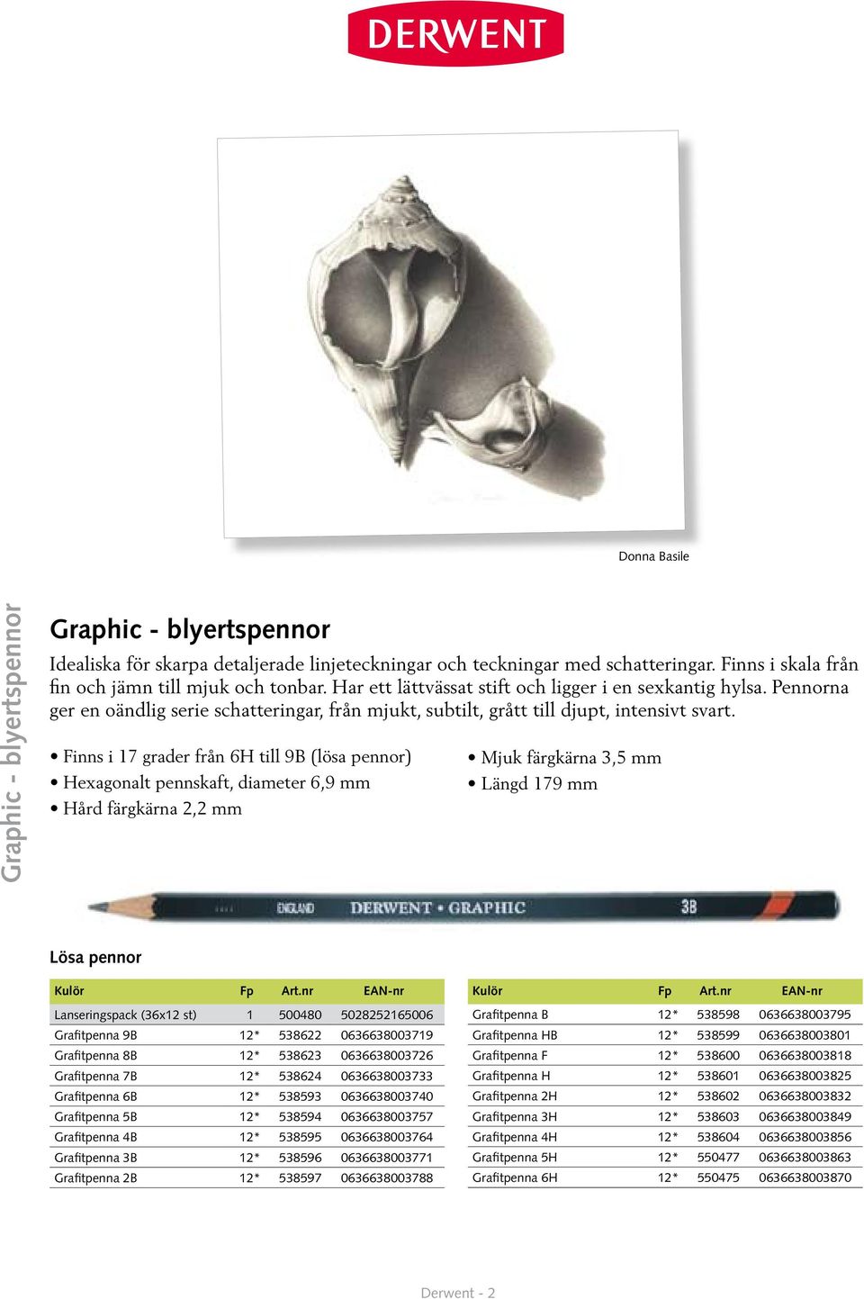 Finns i 17 grader från 6H till 9B (lösa pennor) Hexagonalt pennskaft, diameter 6,9 mm Hård färgkärna 2,2 mm Mjuk färgkärna 3,5 mm Längd 179 mm Lösa pennor Lanseringspack (36x12 st) 1 500480
