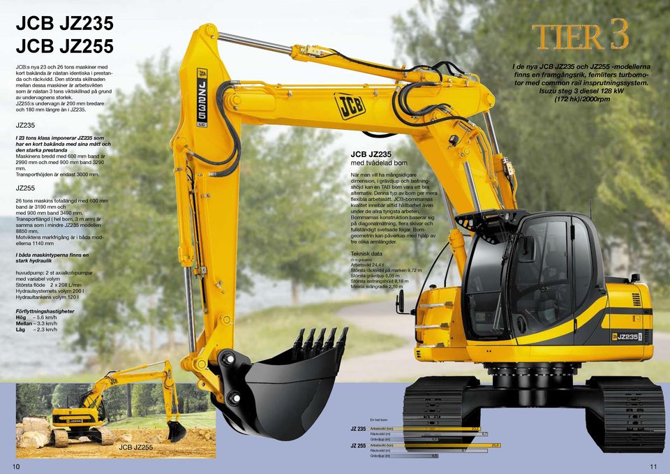 I de nya JCB JZ235 och JZ255 -modellerna finns en framgångsrik, femliters turbomotor med common rail insprutningssystem.