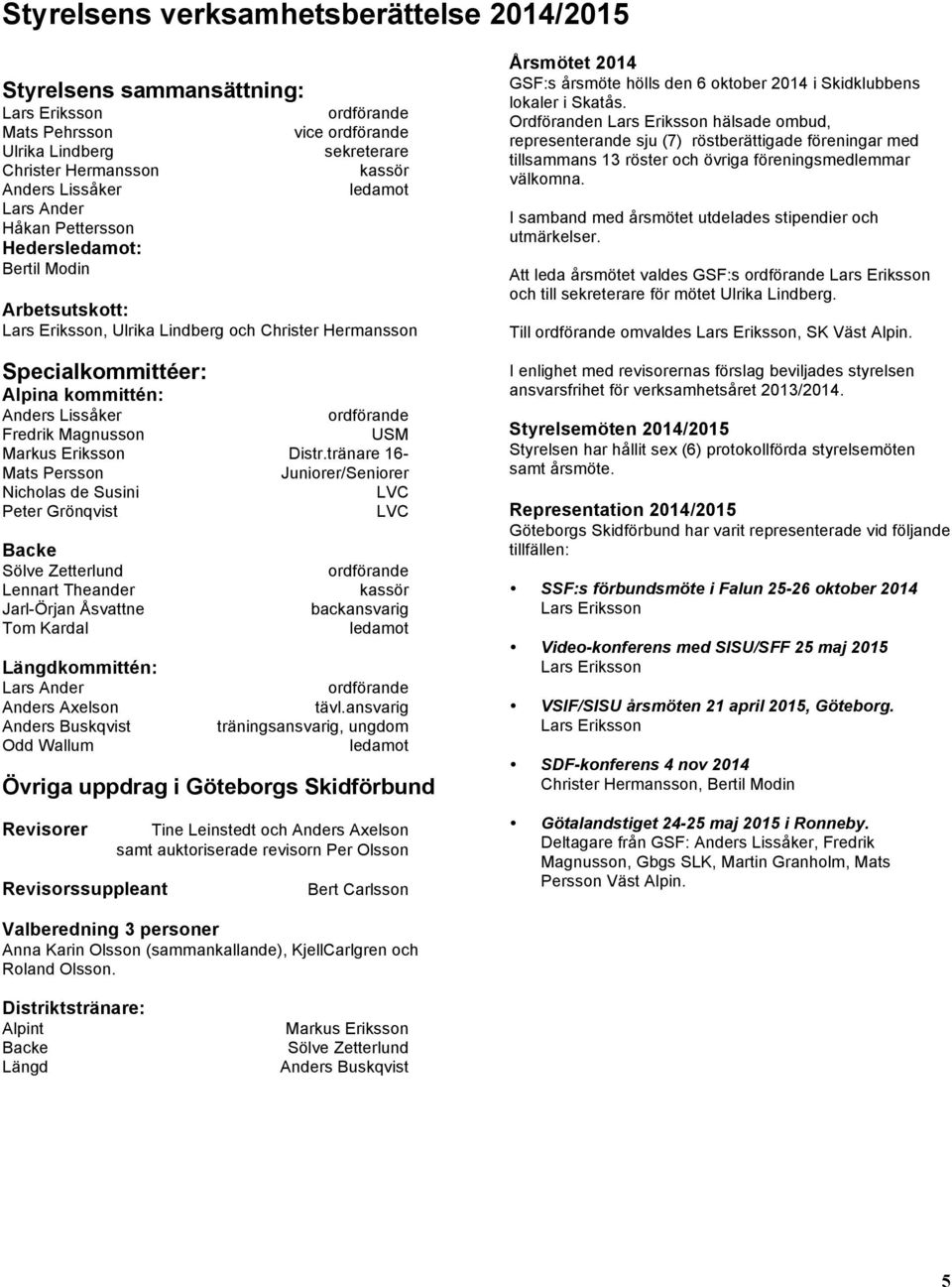 Fredrik Magnusson USM Markus Eriksson Distr.
