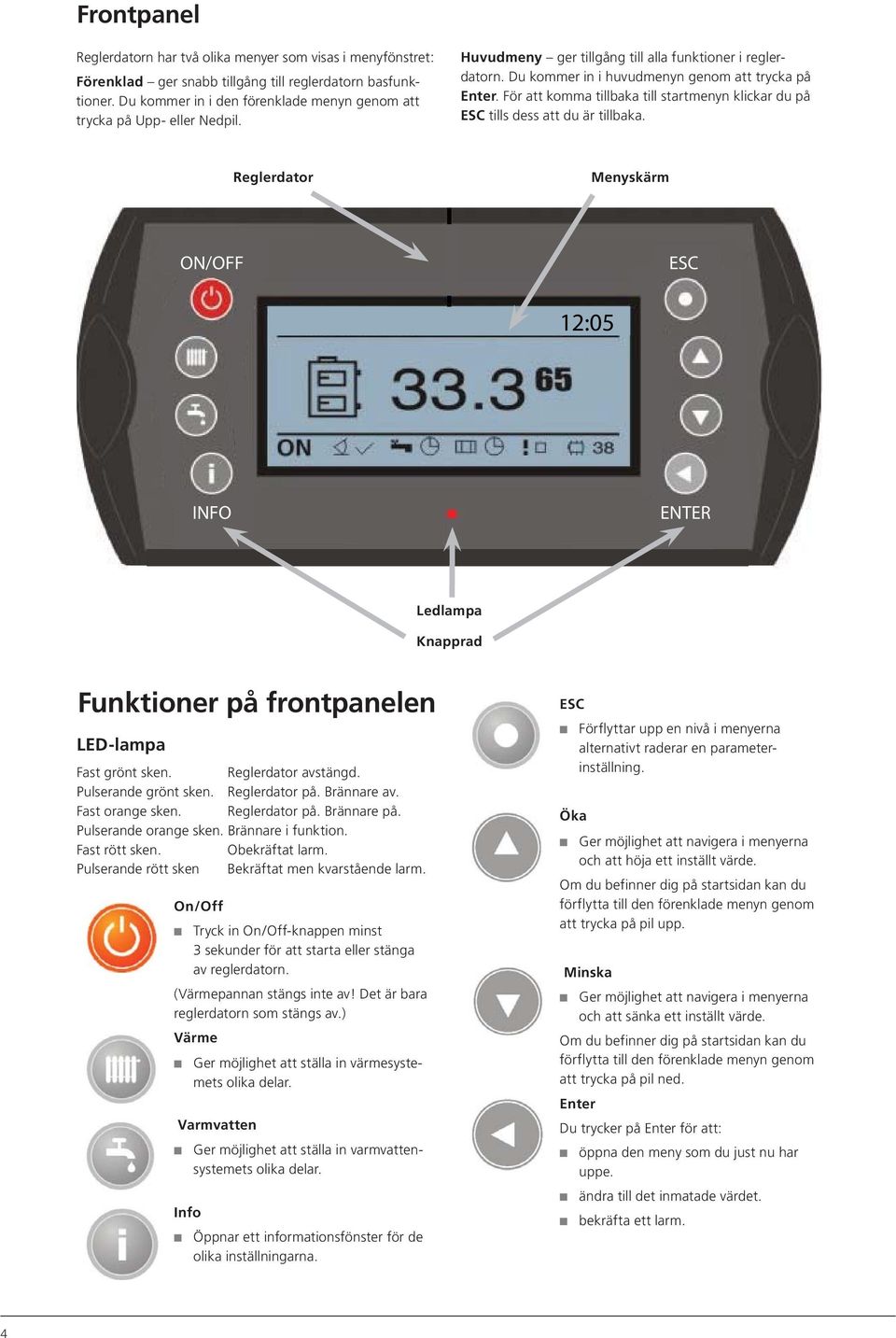 För att komma tillbaka till startmenyn klickar du på ESC tills dess att du är tillbaka.