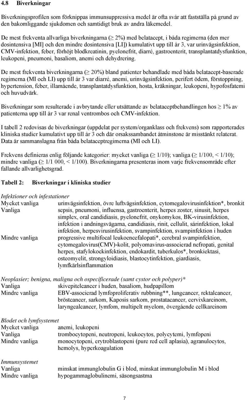 CMV-infektion, feber, förhöjt blodkreatinin, pyelonefrit, diarré, gastroenterit, transplantatdysfunktion, leukopeni, pneumoni, basaliom, anemi och dehydrering.