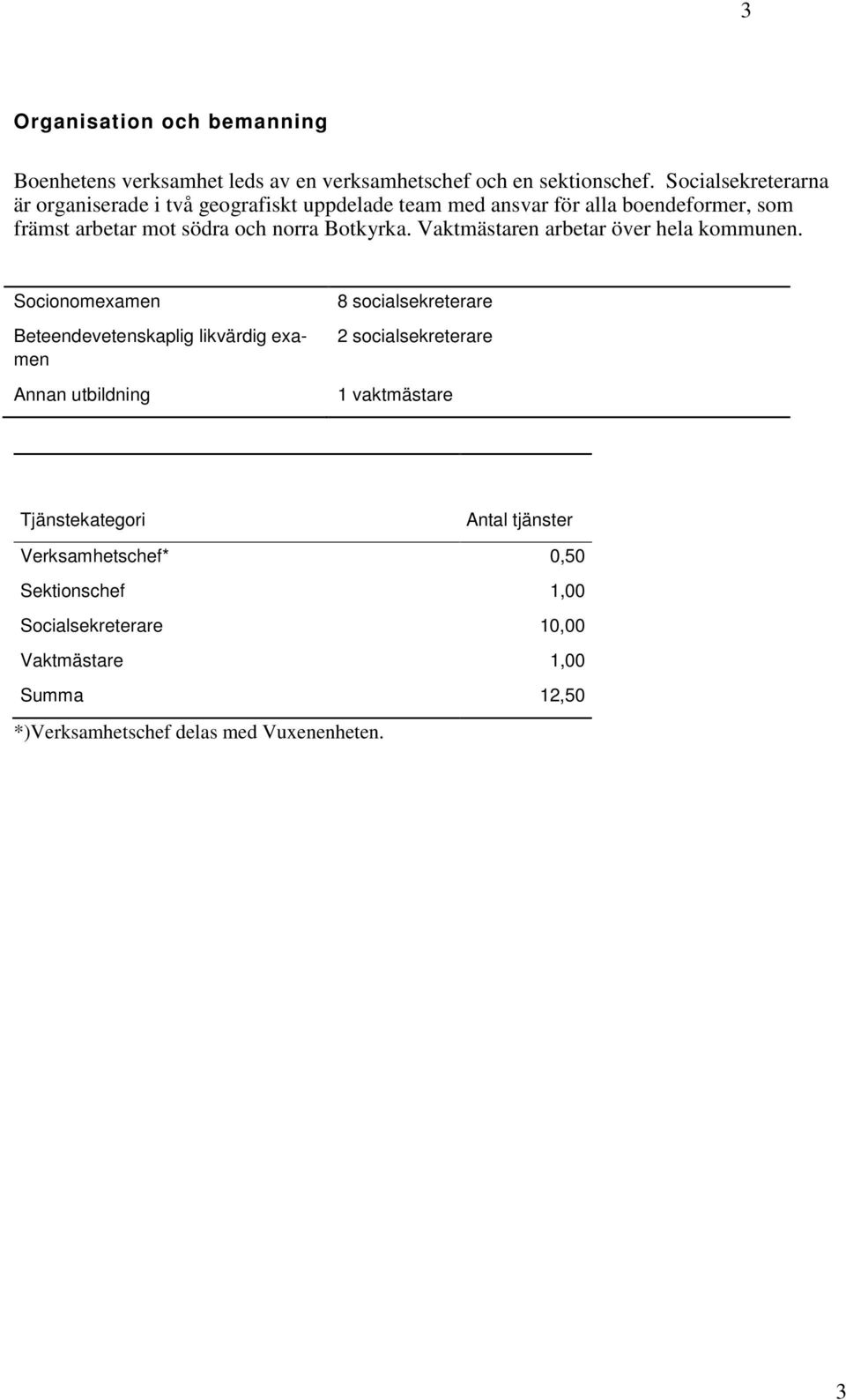 Botkyrka. Vaktmästaren arbetar över hela kommunen.