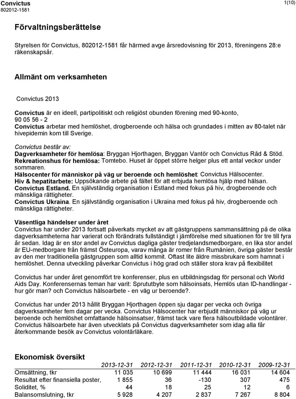 grundades i mitten av 80-talet när hivepidemin kom till Sverige. Convictus består av: Dagverksamheter för hemlösa : Bryggan Hjorthagen, Bryggan Vantör och Convictus Råd & Stöd.