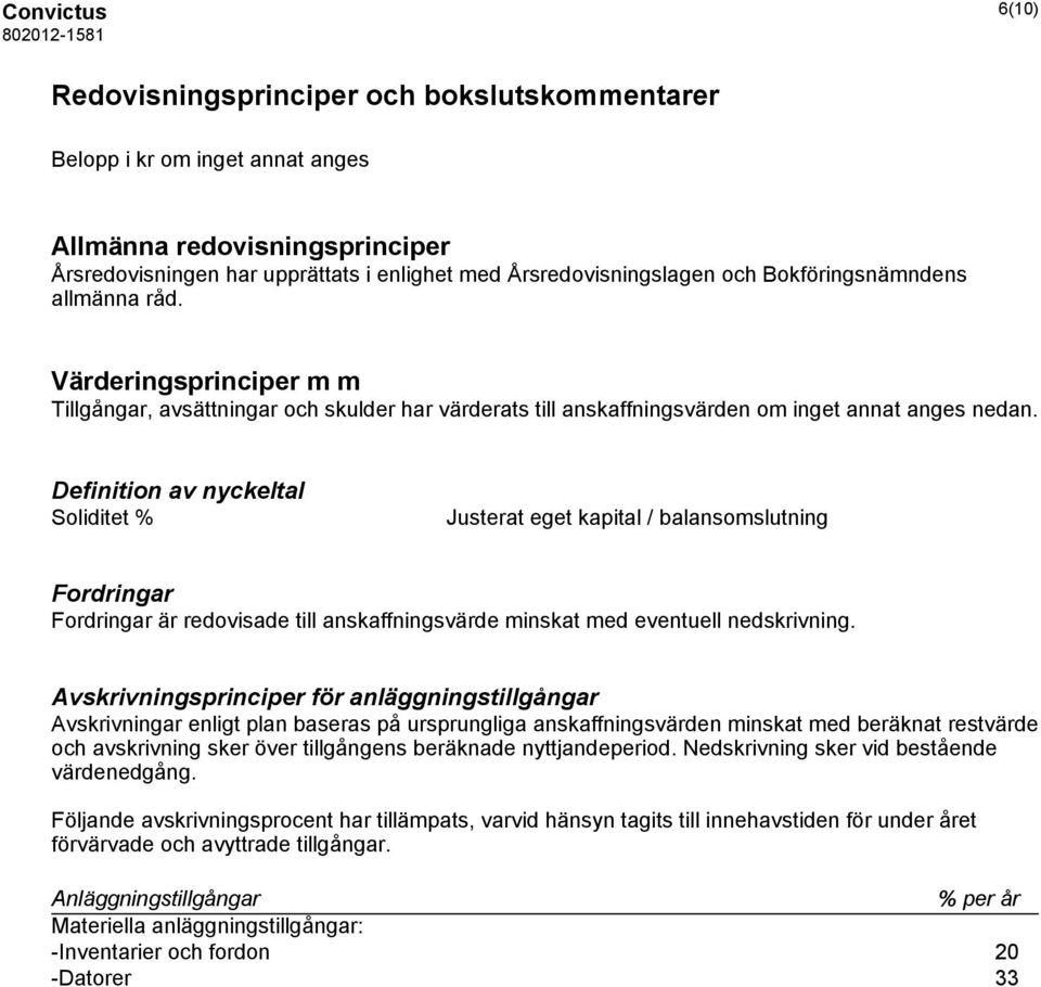 Definition av nyckeltal Soliditet % Justerat eget kapital / balansomslutning Fordringar Fordringar är redovisade till anskaffningsvärde minskat med eventuell nedskrivning.