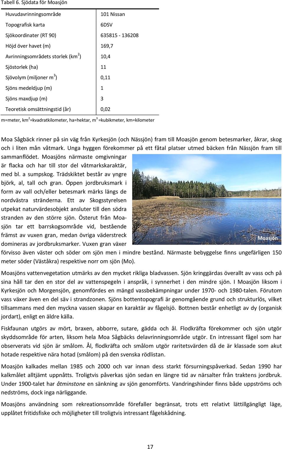 Sjövolym (miljoner m 3 ) 0,11 Sjöns medeldjup (m) 1 Sjöns maxdjup (m) 3 Teoretisk omsättningstid (år) 0,02 m=meter, km 2 =kvadratkilometer, ha=hektar, m 3 =kubikmeter, km=kilometer Moa Sågbäck rinner